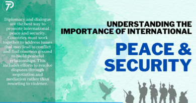 Understanding the Importance of International Peace and Security